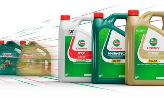 Castrol 